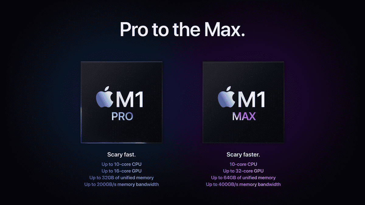 M1 Pro M1 Max