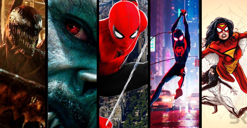 Sony Spider-Man Marvel filmy