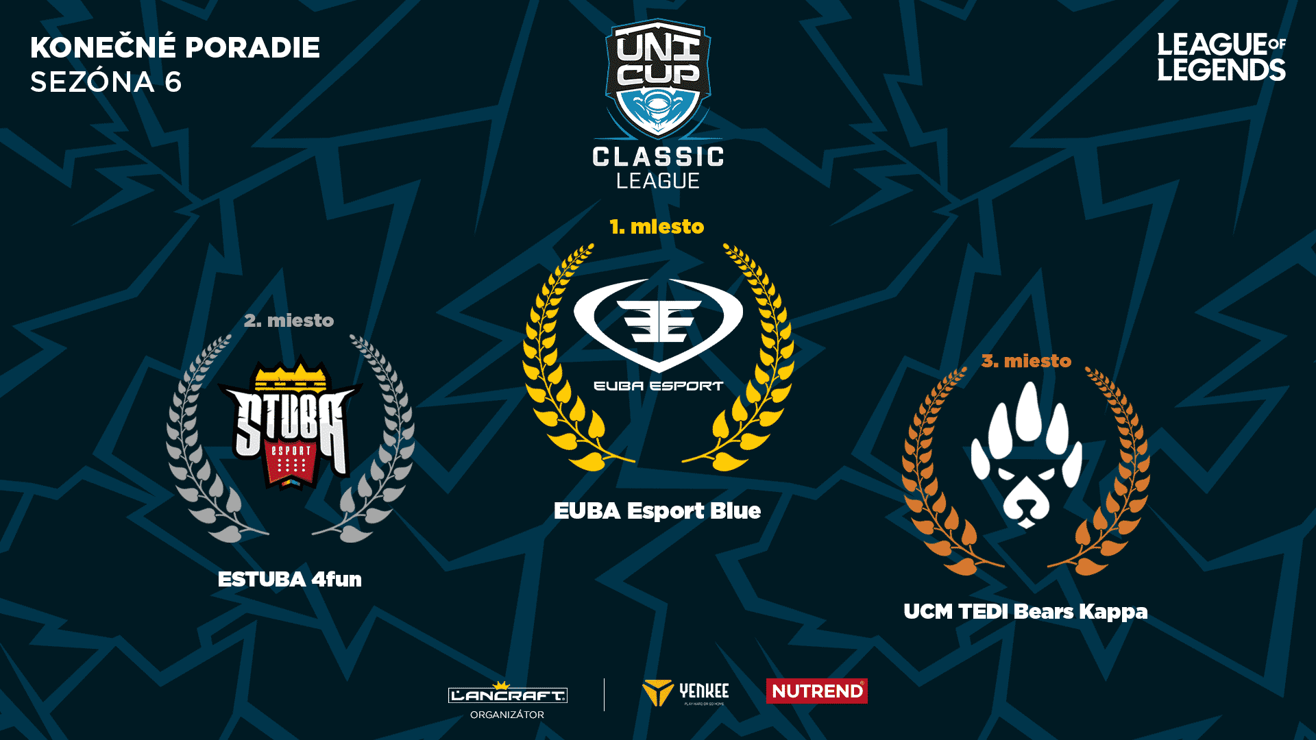 UniCup Prestige League League of Legends