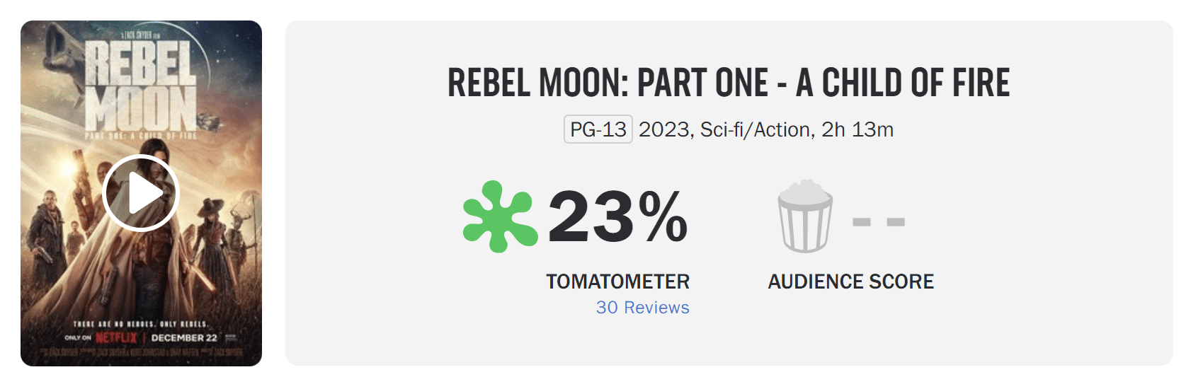 Rebel Moon hodnotenie
