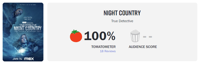 True Detective Night Country Rotten Tomatoes