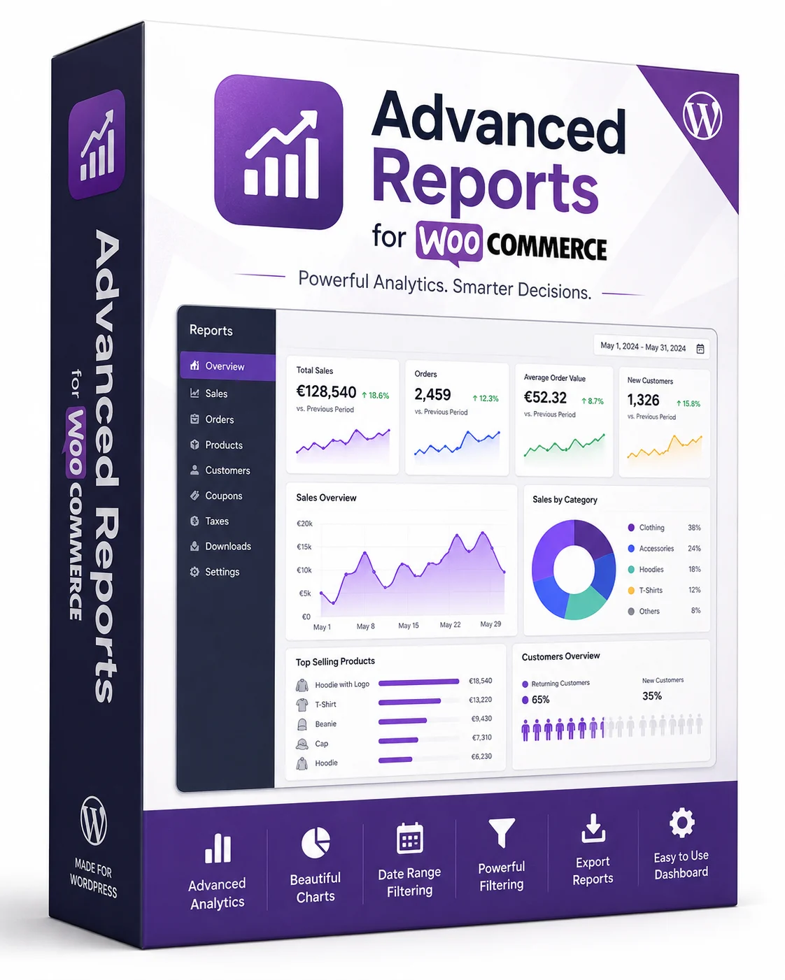 Advanced Reports Woocommerce - plugin pre Wordpress