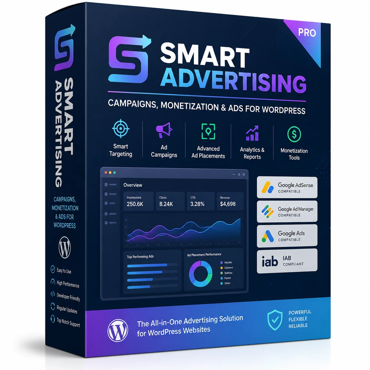 Smart Advertising, Campaigns, Monetization & Ads for WordPress